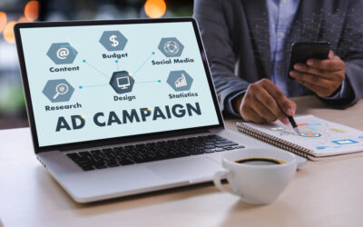 Campañas Google Ads