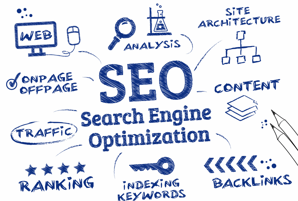 Guía completa sobre la indexación: cómo mejorar la visibilidad en Google