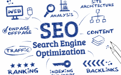 Guía completa sobre la indexación: cómo mejorar la visibilidad en Google